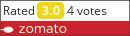 Click to add a blog post for Back 40 Kitchen on Zomato